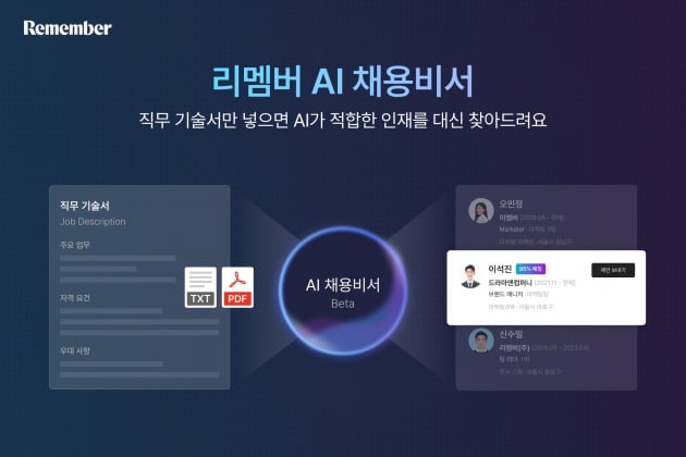 "채용도 AI로"…리멤버, 'AI 채용 비서' 서비스 베타 출시