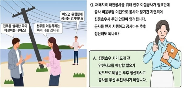 감사원의 전주 이설 컨설팅 사례