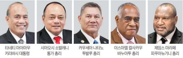 윤 대통령, 태평양 5개 섬나라와 정상회담…기후변화·해양수산 협력