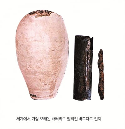 [세상에 이런 과학이?!] 낡은 진흙 항아리가 2000년 전에 사용한 배터리?