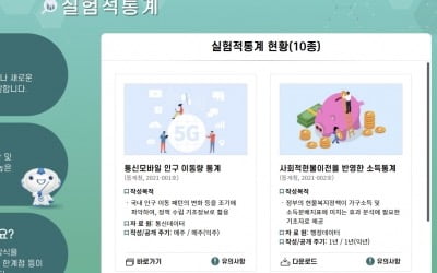 "뉴스심리지수, 온라인 구직 통계 한곳에서 간편하게 확인"