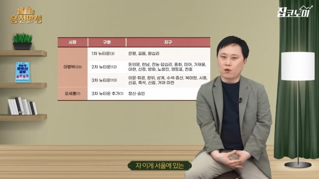 이 자리가 남아 있었다니…DMC가재울아이파크 [전형진의 흥청망청]