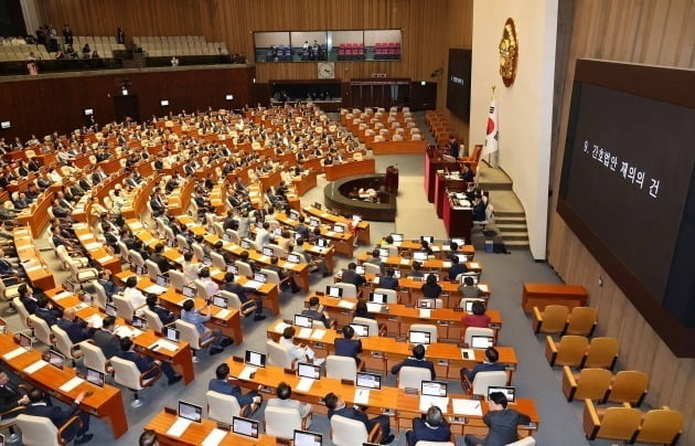 30일 국회 본회의에서 열린 간호법 제정안 재표결에서 재적 의원 289명 가운데 찬성 178명, 반대 107명, 무효4명으로 최종 부결됐다./김병언기자