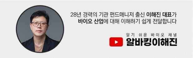 한국 바이오기업들 자금 현황 '긴급점검' 해보니[이해진의 글로벌바이오]