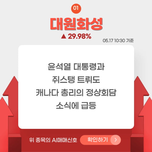 오전장 급등주 PICK 5 - 대원화성, 엑스게이트, 프로이천...