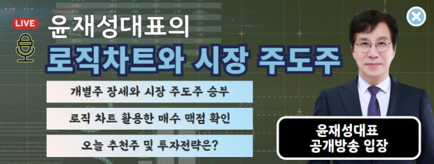 금주 마지막 추천주 및 투자전략은? [시장의 주도주를 확인해라!]