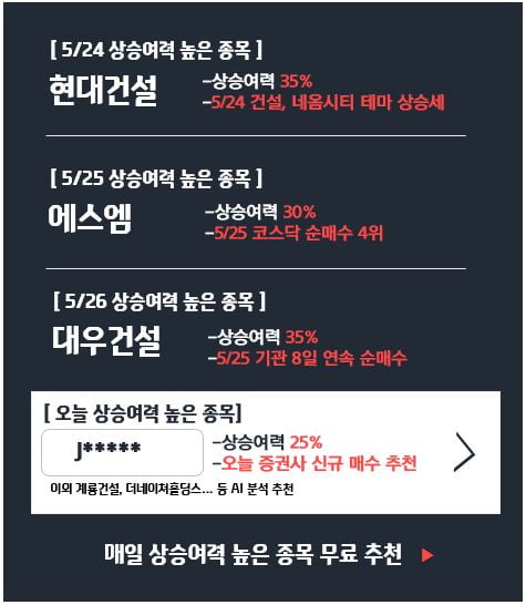 [오후장 주목주] 더네이쳐홀딩스(54%), 계룡건설(70%)... 상승세 전망