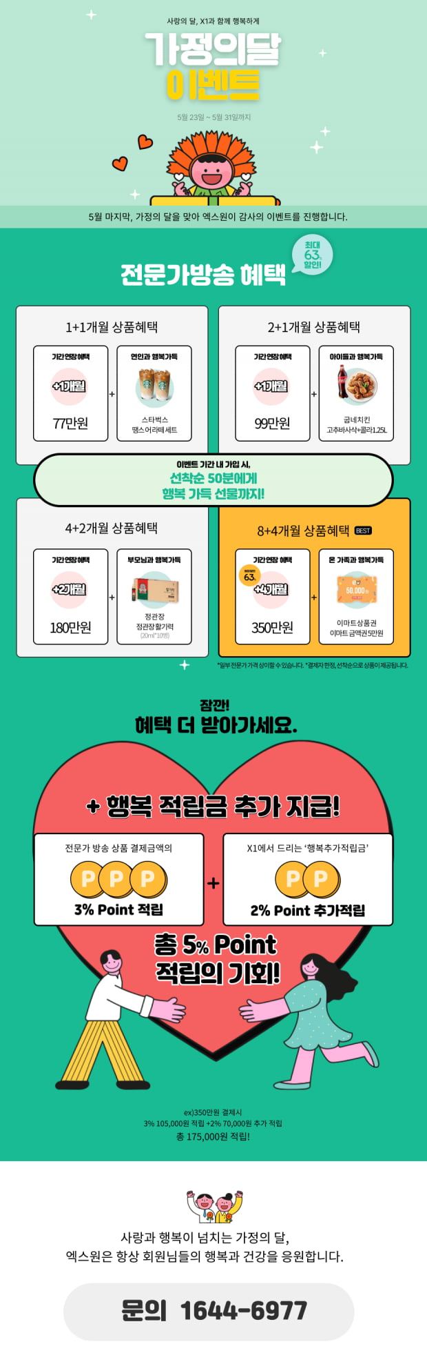 [하반기 대응전략] 유망주 주식수 늘려가기 전략의 핵심은? (확인)