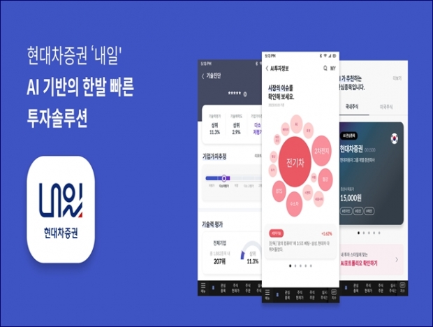 현대차증권, AI 투자정보 서비스 무료 제공
