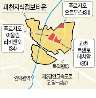 당첨만 되면 10억 번다…과천 '줍줍'에 1만4000명 우르르