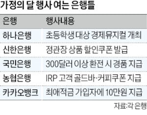 경제뮤지컬·상품권·할인권 등 '푸짐한 잔치'