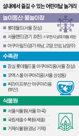 어린이날 비와도 걱정마렴, 엄마 아빤 다 계획이 있단다