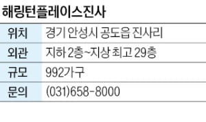 해링턴플레이스진사, 메이저카지노 평택대 바로 앞 992가구