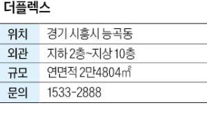 더플렉스, 시흥능곡역 도보 8분 지식산업센터