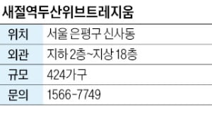 새절역두산위브트레지움, 서울 신사동 8년 만의 새 아파트 424가구