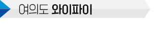 정부 예타 결과 발표에 울고 웃는 국회의원들