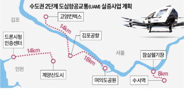 2년 뒤 여의도·잠실 하늘에 '에어택시' 뜬다