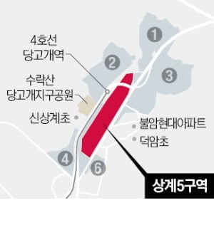 당고개역 인근 상계5구역, 33층 2042가구 대단지로