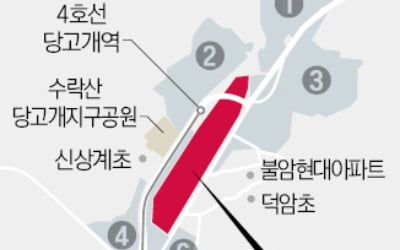 당고개역 인근 상계5구역, 33층 2042가구 대단지로