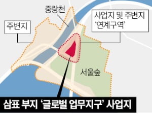 '금싸라기' 성수 삼표부지, 글로벌 미래업무지구로 변신