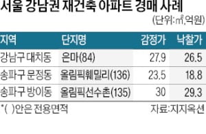 은마 경매에 45명 달려들어…강남 재건축 인기 '꿋꿋' [심은지의 경매 인사이트] 