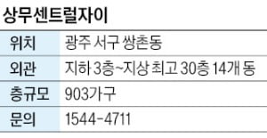 상무센트럴자이, 옛 호남대 부지…상반기 광주 최대 관심단지