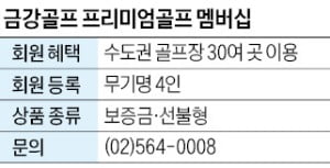 금강골프, 무기명 4인 이용 프리미엄골프 멤버십