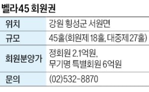 벨라45, 횡성 45홀 코스 프리미엄 골프&리조트