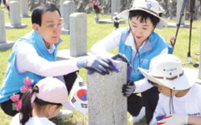수협은행, 서울현충원 묘역 정화활동