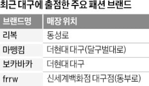 'MZ 패션' 브랜드들은 왜 대구에 꽂혔나