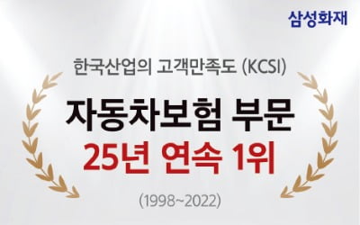 삼성화재 자동차보험, 고객만족도 25년 연속 1위