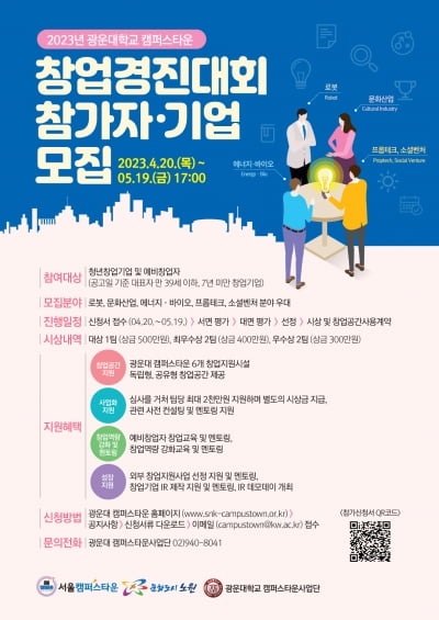 광운대학교 캠퍼스타운 사업단, 창업기업 모집 경진대회 개최
