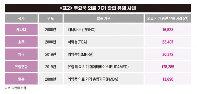 ‘부작용’이라는 의료 가스라이팅 [몸의 정치경제학]