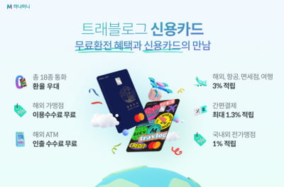 '여행족 필수품' 하나카드 트래블로그, 신용카드로 업그레이드