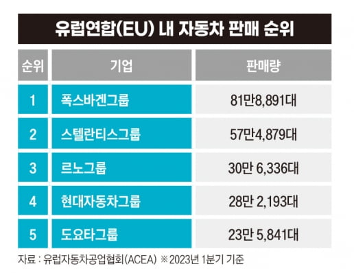 그래픽=박명규 기자