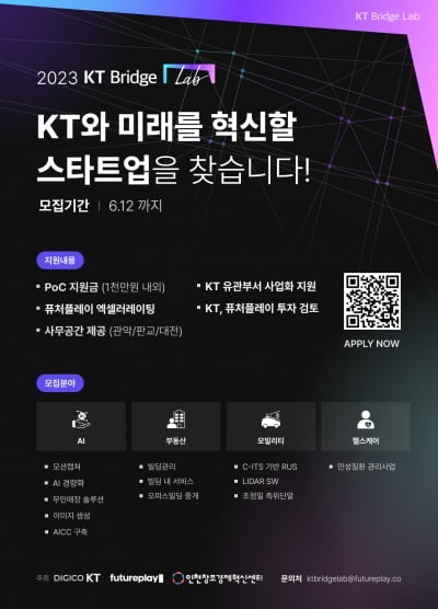 KT-퓨처플레이, 미래 신성장 분야 스타트업 선발해 키운다