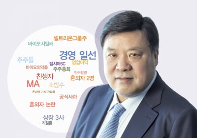 [CEO & BIGDATA] 서정진, 2년 만의 컴백홈…악재 겹치며 ‘구설’