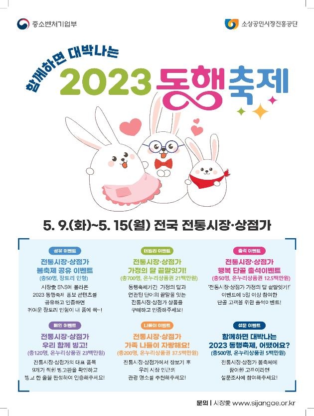 전국 1천800여개 전통시장·상점가 9일부터 동행축제 참여