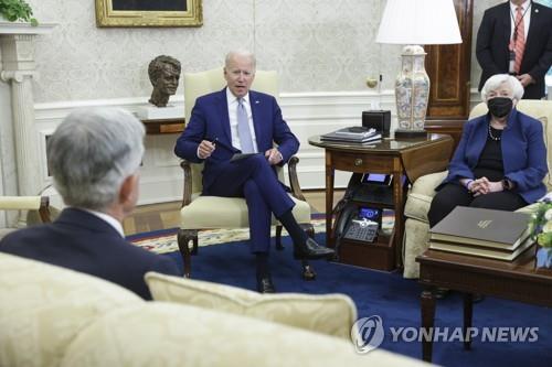 美 갤럽조사서 경제지도자 신뢰 30%대…바이든 35%·파월 36%