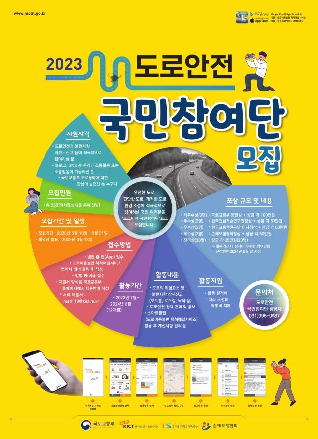 국토교통부, 16∼31일 '2023 도로안전 국민참여단' 모집