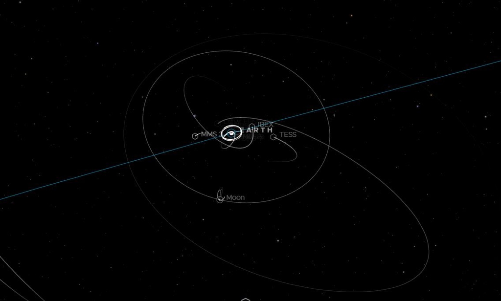 달 궤도 진입 실패한 NASA 큐브샛 지구 지나 심우주 향해