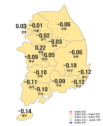 서울 아파트값 이번주 0.01% 내려…바닥찍고 반등할까