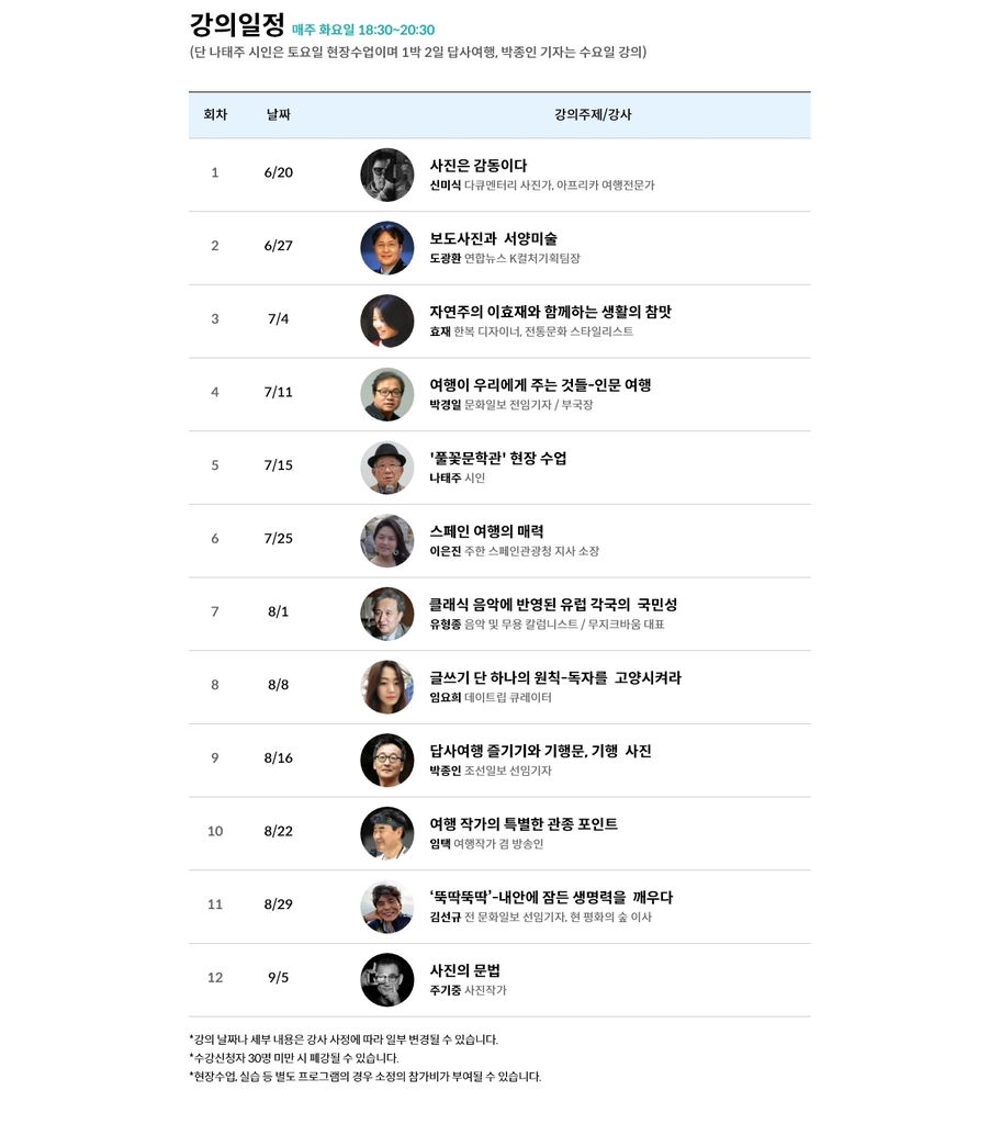 연합뉴스 '여행자학교' 4기 수강생 모집…6월20일 개강