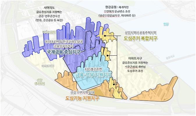 여의도 금융가에 마천루 선다…용적률 1200%·높이규제 폐지