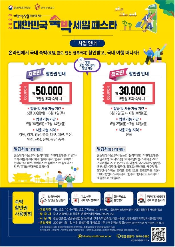 6월 '여행가는 달' 놀러가면 숙박 5만원 할인