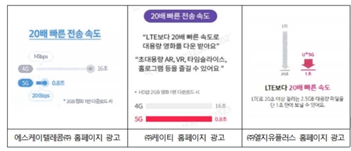 'LTE보다 20배 빠르다'…5G 속도 부풀린 이통3사에 과징금 336억(종합)