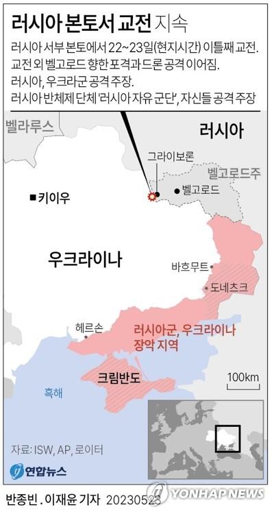 푸틴 뒤통수 맞았다…러 본토 공격한 친우크라 민병대 정체는