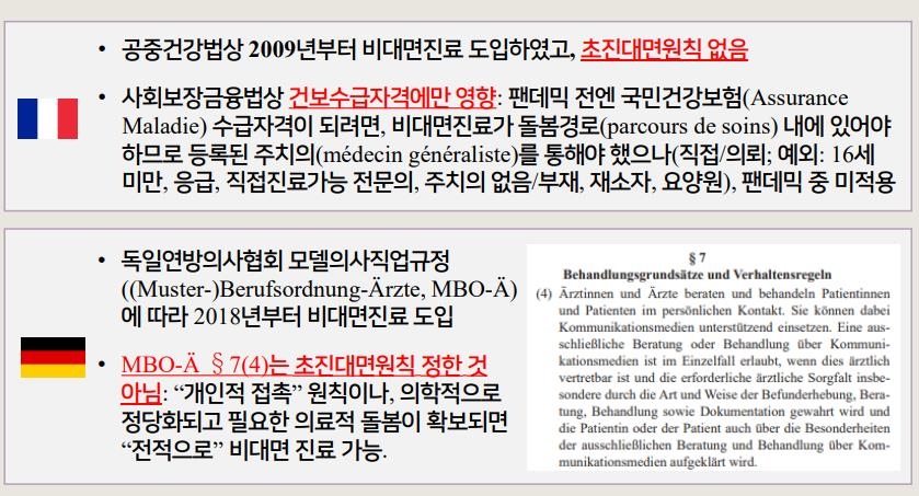 [김길원의 헬스노트] 비대면진료 핵심 '초진'…"외국은 허용이 더 많아"