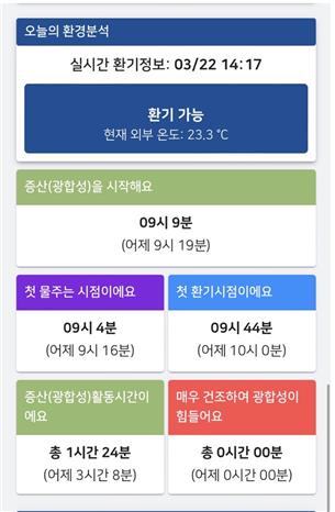 농식품 우수벤처에 생육예측 서비스 '팜커넥트' 선정