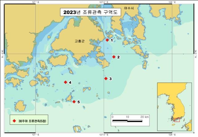 해양조사원, 남해안 여수·고흥 해역 조류 관측